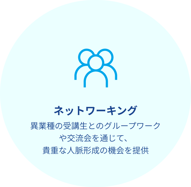 ネットワーキング イメージ画像
