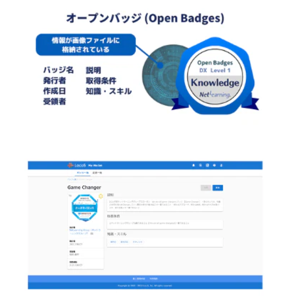 オープンバッジ イメージ画像